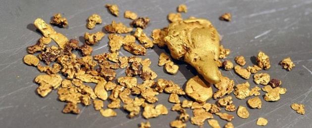 Заброшенные золотые. Где добыть золото в Подмосковье — карта. Как и где можно разрабатывать золоторудные проявления